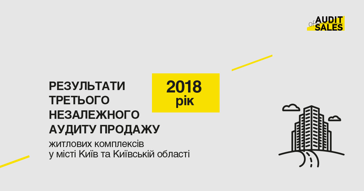 Рейтинг систем продажу ключових м’ясопереробних підприємств України 2018